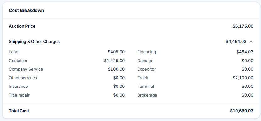 Actual vehicle cost breakdown in the Dealer Portal