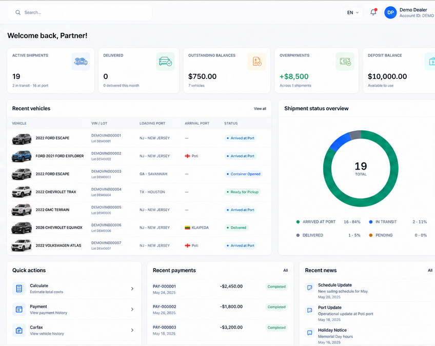 USA TRANS dealer dashboard with balances, vehicles, shipment overview and quick actions.